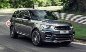 Overfinch Range Rover Sport